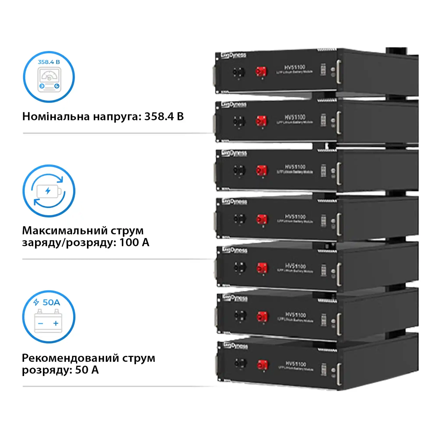 Система зберігання енергії DEYE SUN-30K-SG01HP3-EU-BM3-HV51100-7-35.84kW-LFP 30kW 35.84kWh 1BAT LiFePO4 6000 циклів - Фото 7