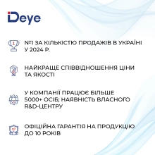 Система зберігання енергії DEYE SUN-30K-SG01HP3-EU-BM3-HV51100-7-35.84kW-LFP 30kW 35.84kWh 1BAT LiFePO4 6000 циклів - Фото 8