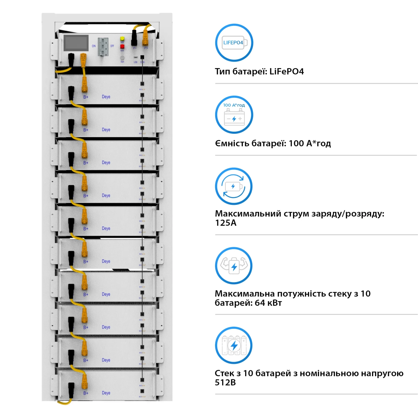 Система зберігання енергії DEYE SUN-50K-SG01HP3-EU-BM4-BOS-G10-51.2kW-LFP 50kW 51.2kWh 1BAT LiFePO4 6000 циклів - Фото 4
