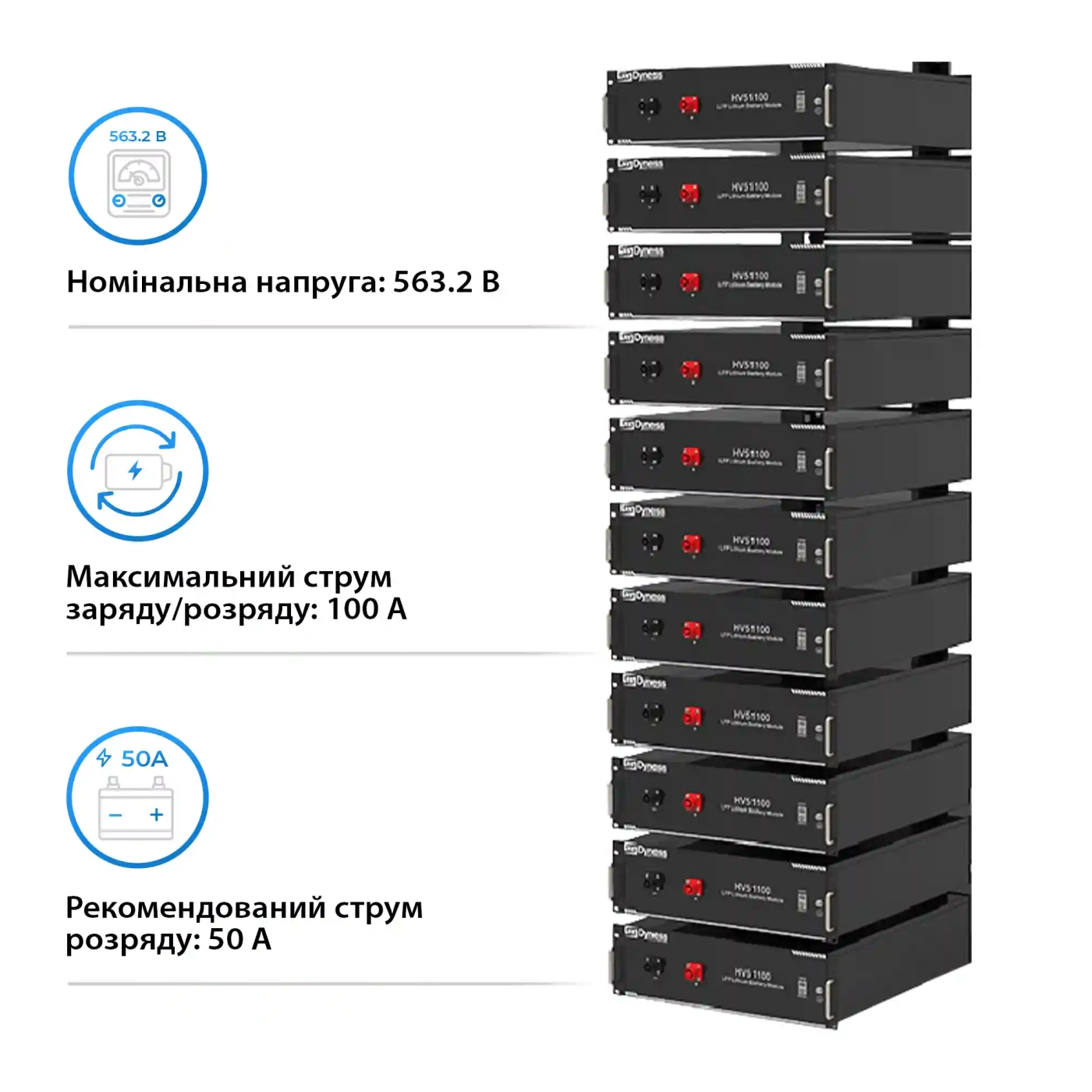 Система зберігання енергії Deye SUN-50K-SG01HP3-EU-BM4-HV51100-11-56.32kW-LFP 50kW 56.32kWh 1BAT LiFePO4 6000 циклів - Фото 5