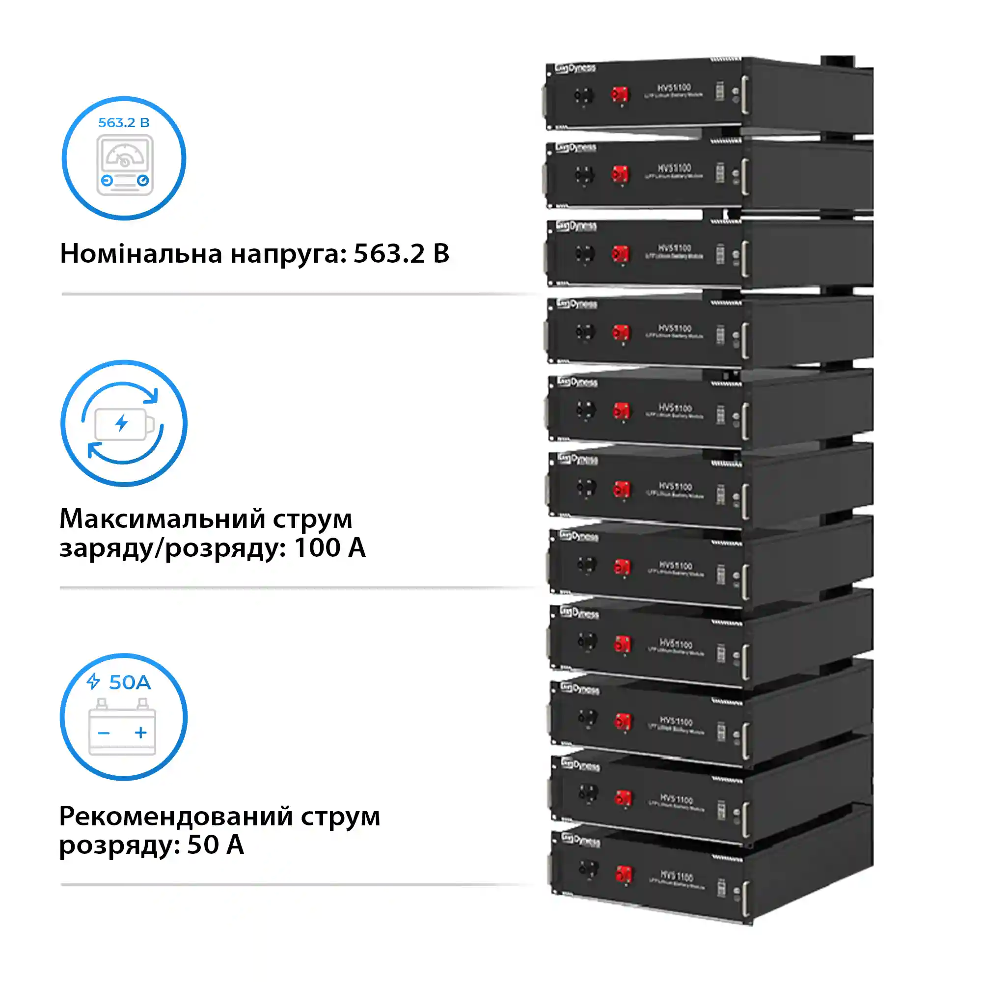Система зберігання енергії Deye SUN-50K-SG01HP3-EU-BM4-HV51100-11-56.32kW-LFP 50kW 56.32kWh 1BAT LiFePO4 6000 циклів - Фото 5