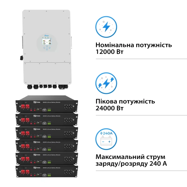 Система зберігання енергії Solarverse 12kW-DEYE 14.4kWh-Dyness 6BAT LiFePO4 6000 циклів (SVR24-3DE12K1-LDY14.4K1-0) - Фото 2