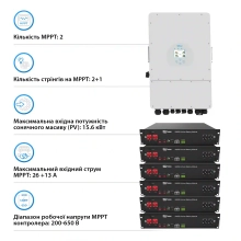 Система зберігання енергії Solarverse 12kW-DEYE 14.4kWh-Dyness 6BAT LiFePO4 6000 циклів (SVR24-3DE12K1-LDY14.4K1-0) - Фото 3