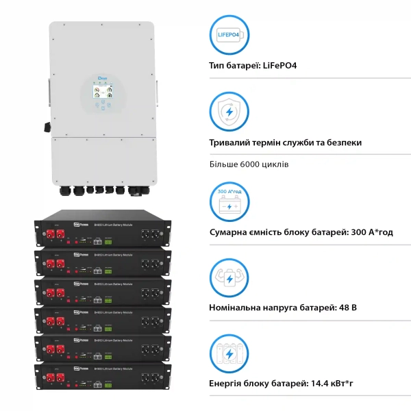 Система зберігання енергії Solarverse 12kW-DEYE 14.4kWh-Dyness 6BAT LiFePO4 6000 циклів (SVR24-3DE12K1-LDY14.4K1-0) - Фото 4
