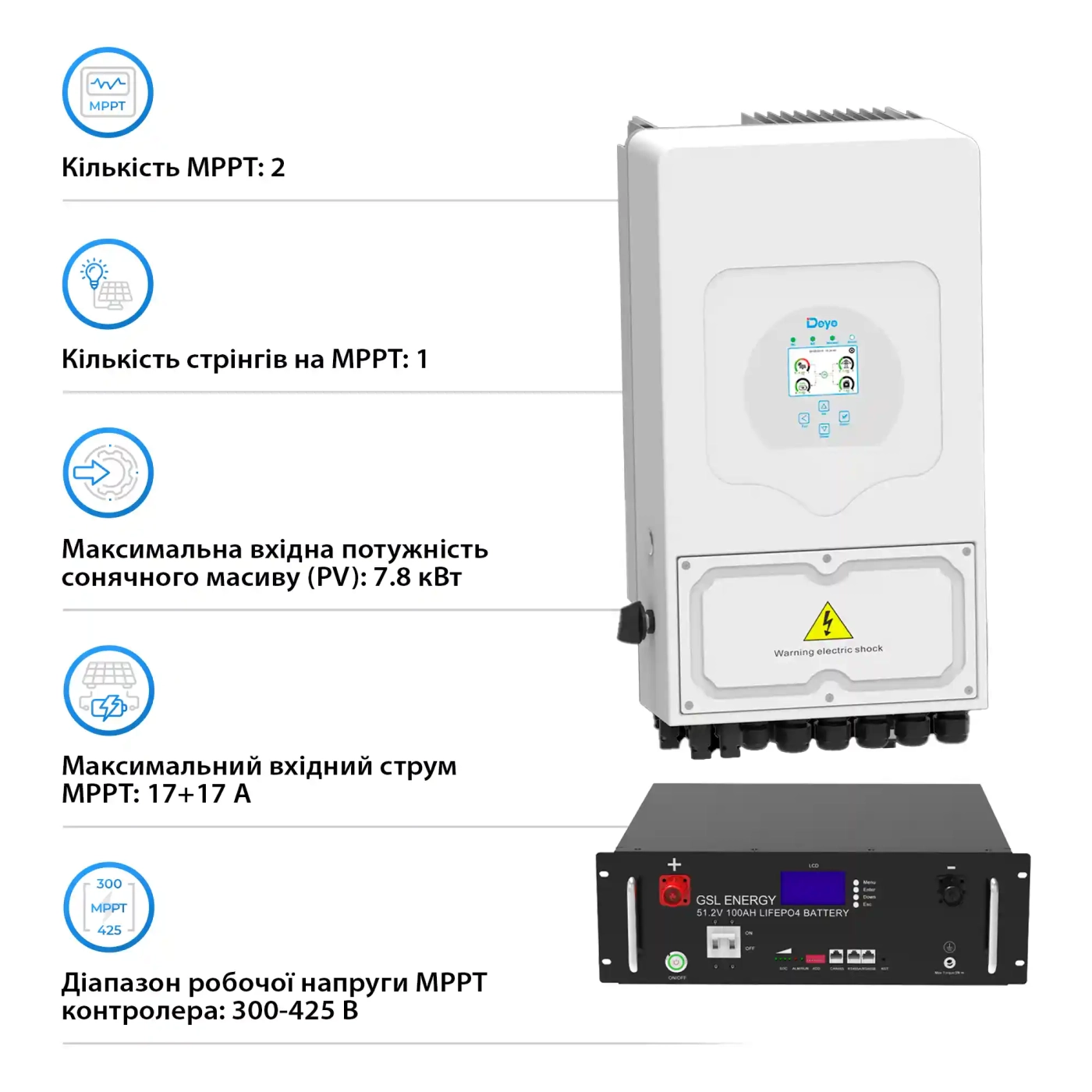 Система зберігання енергії Solarverse 6kW-Deye 5.12kWh-GSL 1BAT LiFePO4 6500 циклів (SVR24-1DE6K1-LGS5.12K1-0) - Фото 3