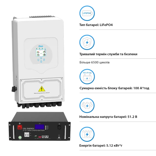 Система зберігання енергії Solarverse 6kW-Deye 5.12kWh-GSL 1BAT LiFePO4 6500 циклів (SVR24-1DE6K1-LGS5.12K1-0) - Фото 4