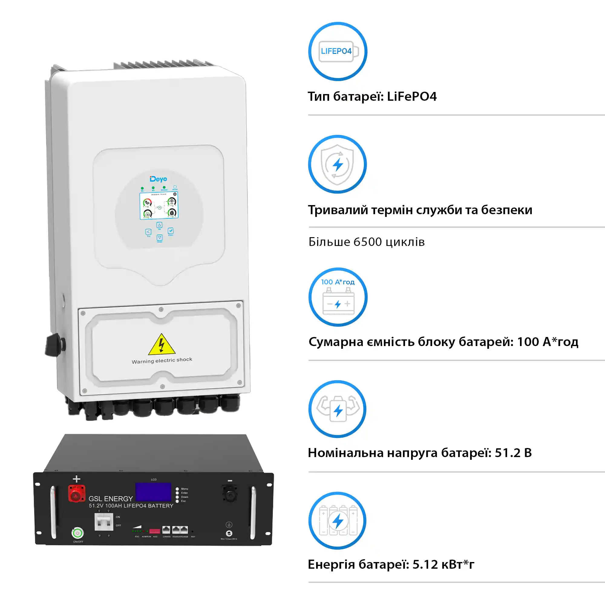 Система зберігання енергії Solarverse 6kW-Deye 5.12kWh-GSL 1BAT LiFePO4 6500 циклів (SVR24-1DE6K1-LGS5.12K1-0) - Фото 4