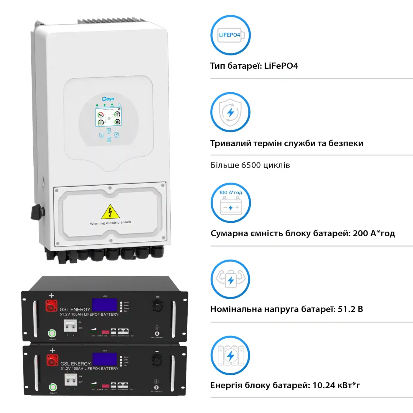 Система зберігання енергії Solarverse 6kW-Deye 10.24kWh-GSL 2BAT LiFePO4 6500 циклів (SVR24-1DE6K1-LGS10.24K1-0) - Фото 4