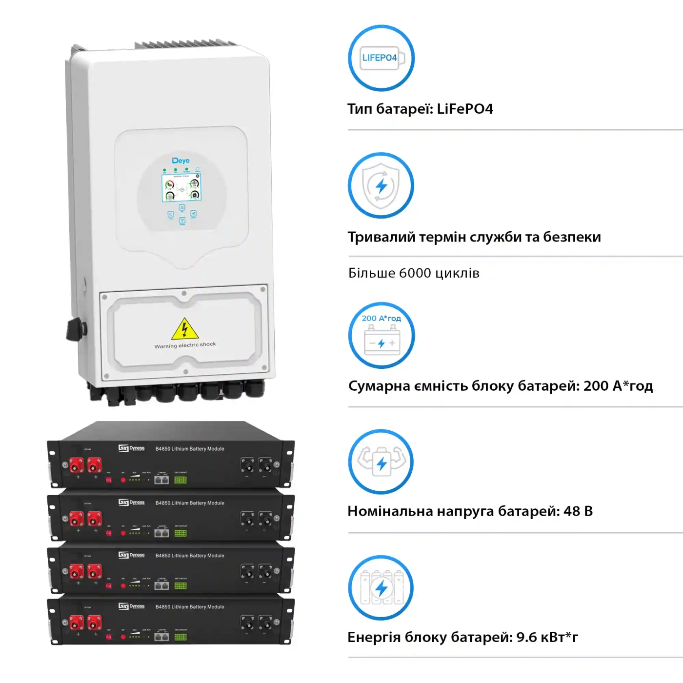 Система зберігання енергії Solarverse 6kW-Deye 9.6kWh-Dyness 4BAT LiFePO4 6000 циклів (SVR24-1DE6K1-LDY9.6K1-0) - Фото 4