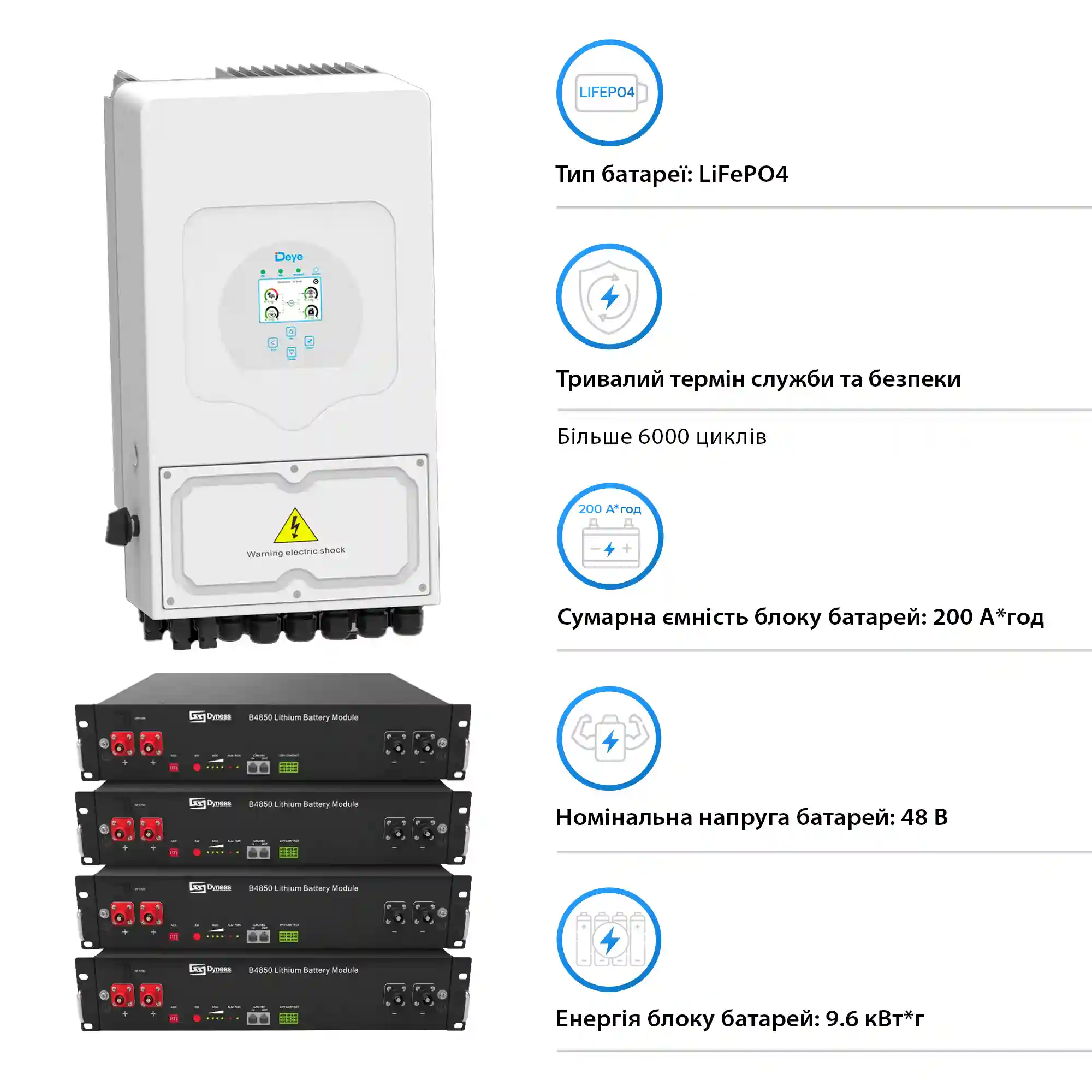 Система зберігання енергії Solarverse 6kW-Deye 9.6kWh-Dyness 4BAT LiFePO4 6000 циклів (SVR24-1DE6K1-LDY9.6K1-0) - Фото 4