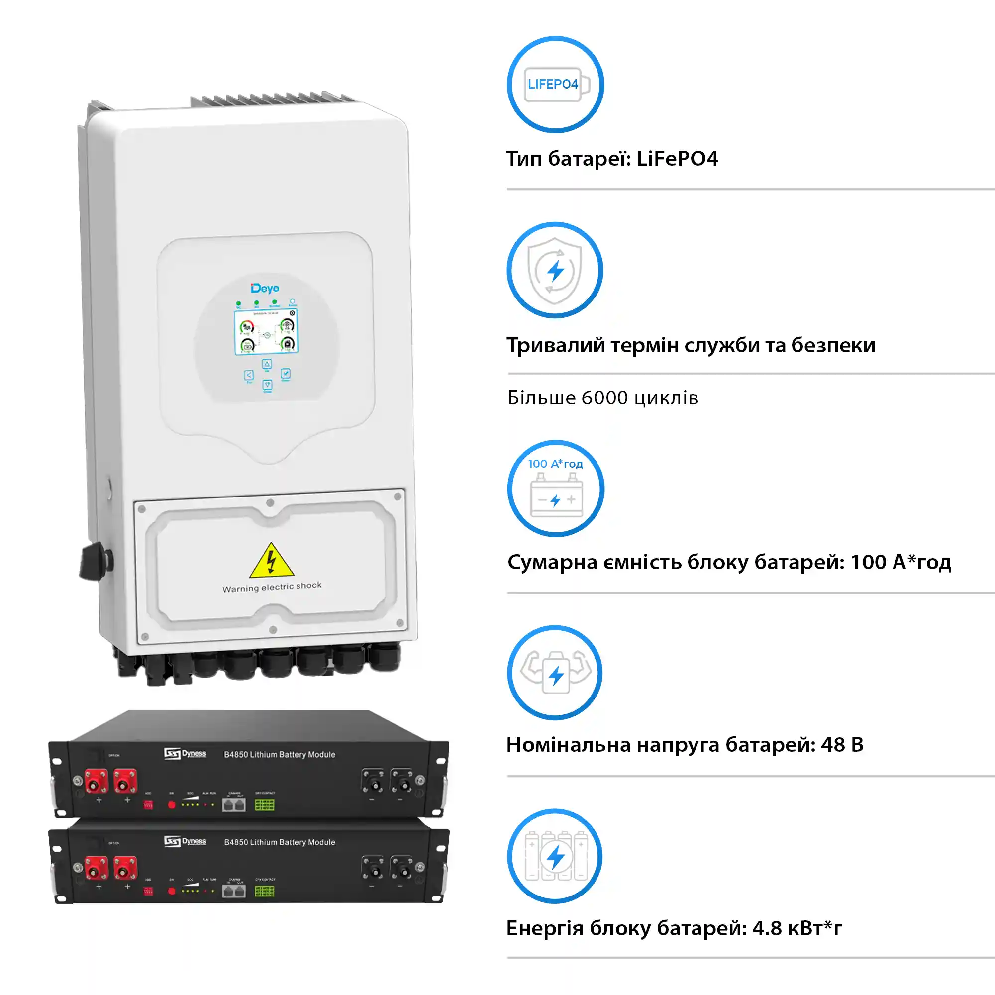 Система зберігання енергії Solarverse 6kW-Deye 4.8kWh-Dyness 2BAT LiFePO4 6000 циклів (SVR24-1DE6K1-LDY4.8K1-0) - Фото 4