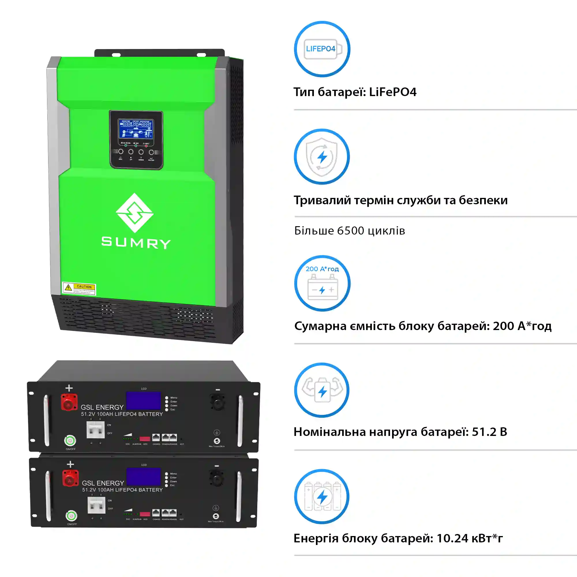 Система зберігання енергії Solarverse 5.5kW-Sumry 10.24kWh-GSL 2BAT LiFePO4 6500 циклів (SVR16-1SU5.5K2-LGS10.24K1-0) - Фото 4