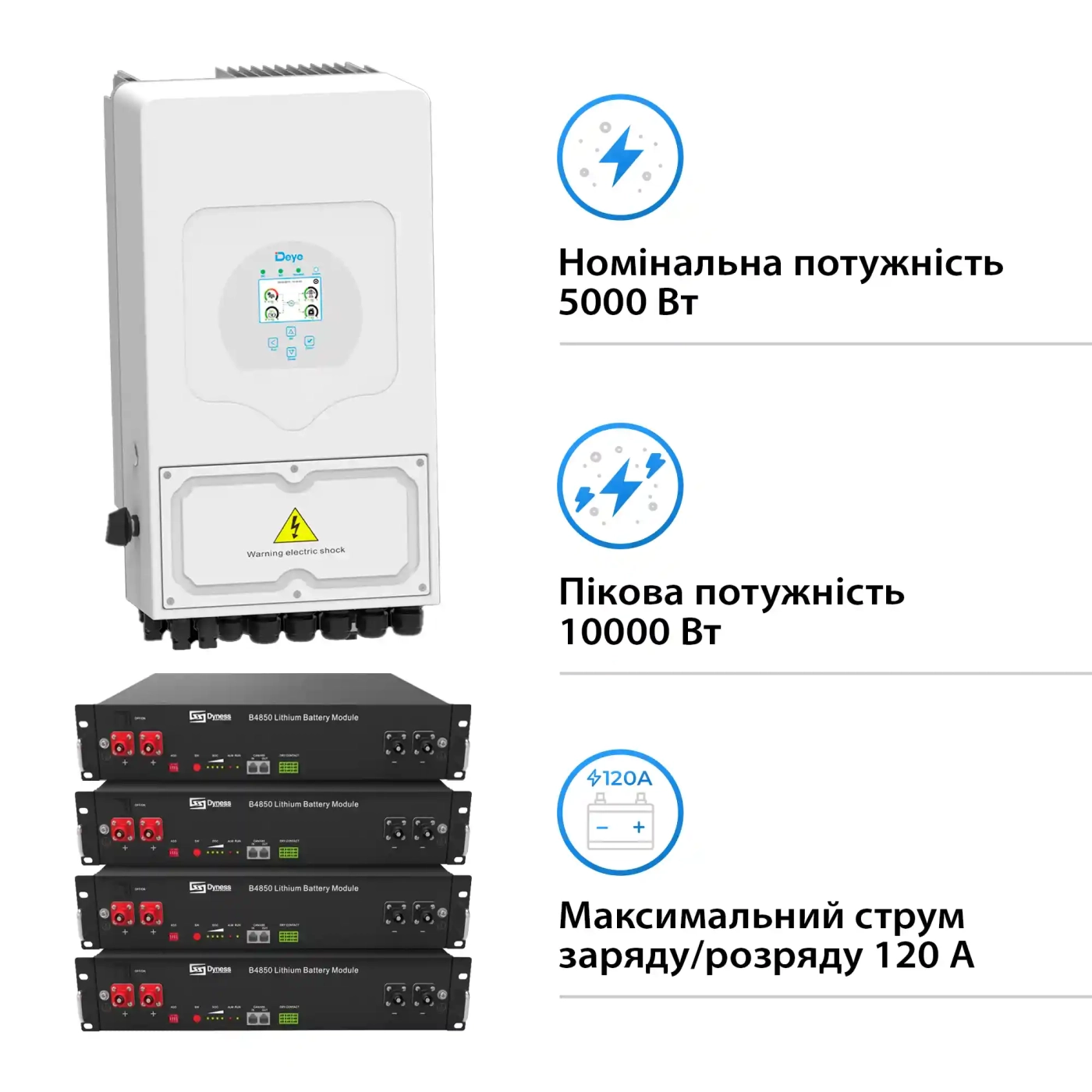 Система хранения энергии Solarverse 5kW-DEYE 9.6kWh-Dyness 4BAT LiFePO4 6000 циклов (SVR24-1DE5K1-LDY9.6K1-0) - Фото 2