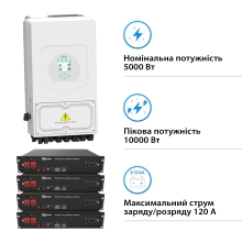 Система хранения энергии Solarverse 5kW-DEYE 9.6kWh-Dyness 4BAT LiFePO4 6000 циклов (SVR24-1DE5K1-LDY9.6K1-0) - Фото 2