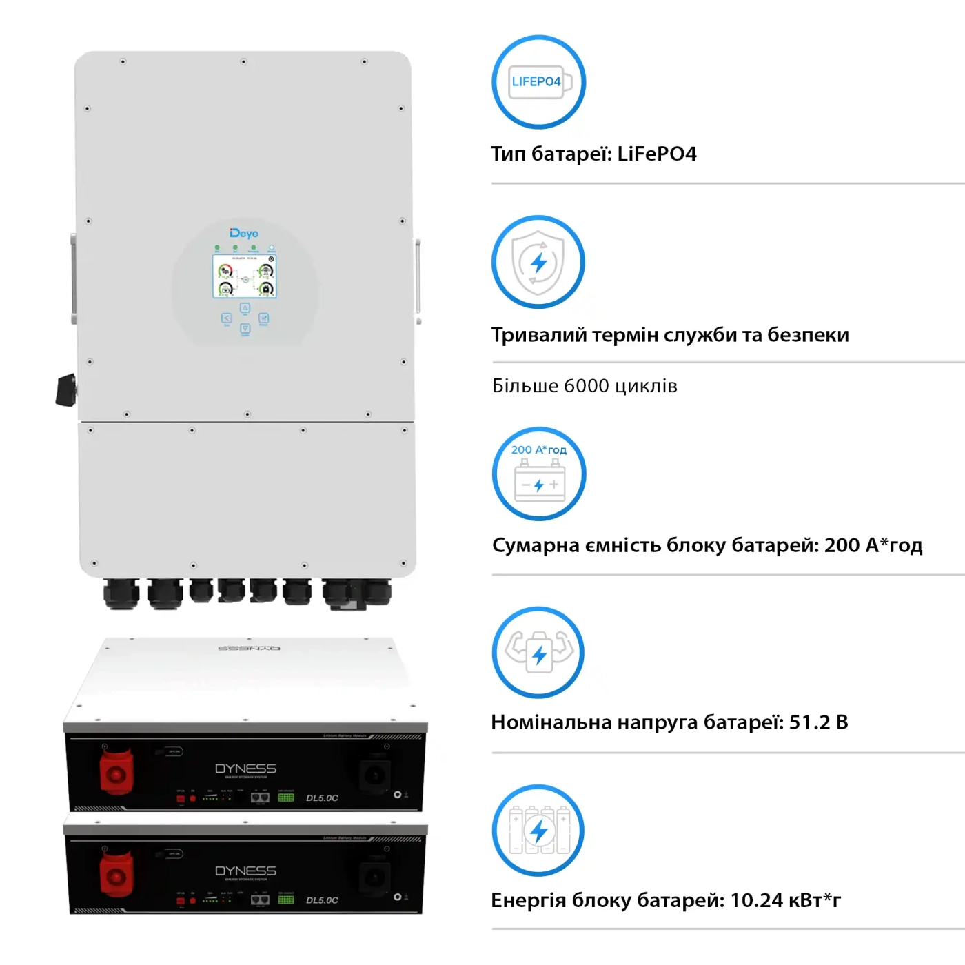 Система хранения энергии Deye SUN-5K-SG03LP1-EU-2DY10.24K-LFP-W 5kW 10.4kWh 2BAT LiFePO4 6000 циклов - Фото 4