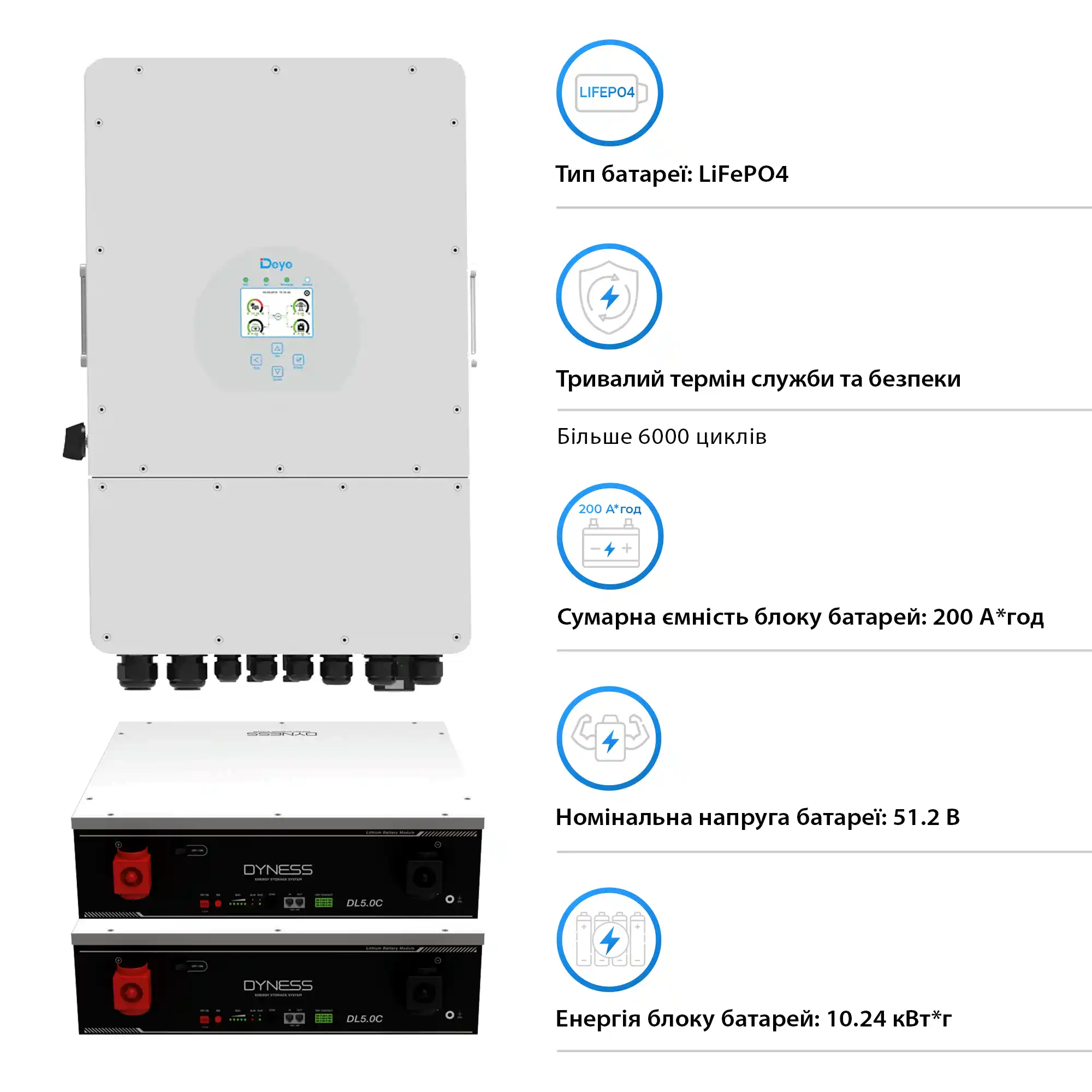 Система хранения энергии Deye SUN-5K-SG03LP1-EU-2DY10.24K-LFP-W 5kW 10.4kWh 2BAT LiFePO4 6000 циклов - Фото 4