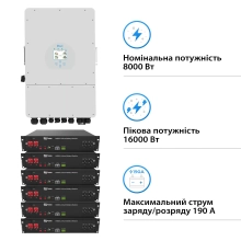 Система хранения энергии Deye SUN-8K-SG01LP1-EU-6DY14.4K-LFP 8kW 14.4kWh 6BAT LiFePO4 6000 циклов - Фото 2