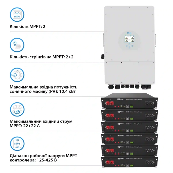 Система хранения энергии Deye SUN-8K-SG01LP1-EU-6DY14.4K-LFP 8kW 14.4kWh 6BAT LiFePO4 6000 циклов - Фото 3