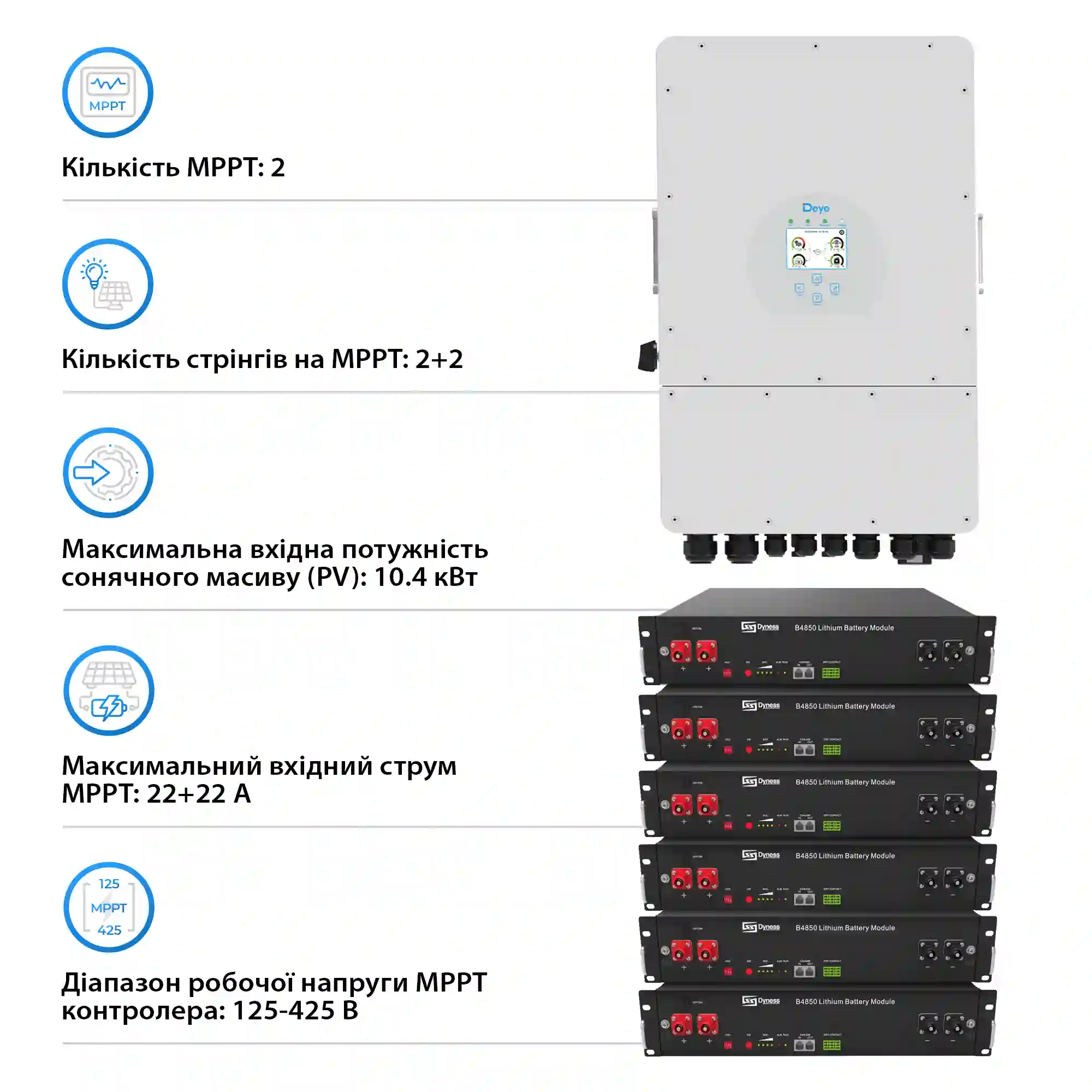 Система хранения энергии Deye SUN-8K-SG01LP1-EU-6DY14.4K-LFP 8kW 14.4kWh 6BAT LiFePO4 6000 циклов - Фото 3