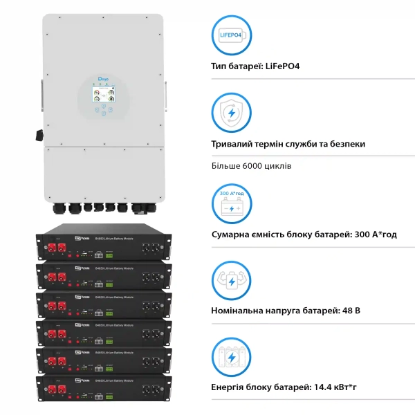 Система хранения энергии Deye SUN-8K-SG01LP1-EU-6DY14.4K-LFP 8kW 14.4kWh 6BAT LiFePO4 6000 циклов - Фото 4
