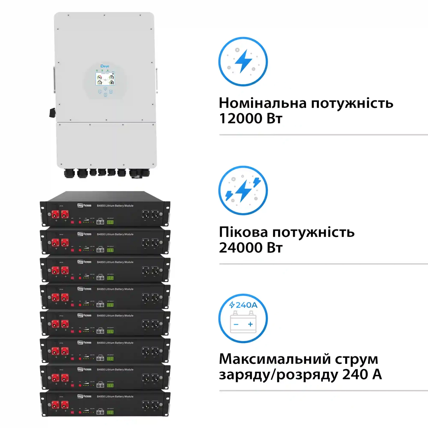 Система хранения энергии Deye SUN-12K-SG04LP3-EU-8DY19.2K-LFP-R 12kW 19.2kWh 8BAT LiFePO4 6000 циклов - Фото 2