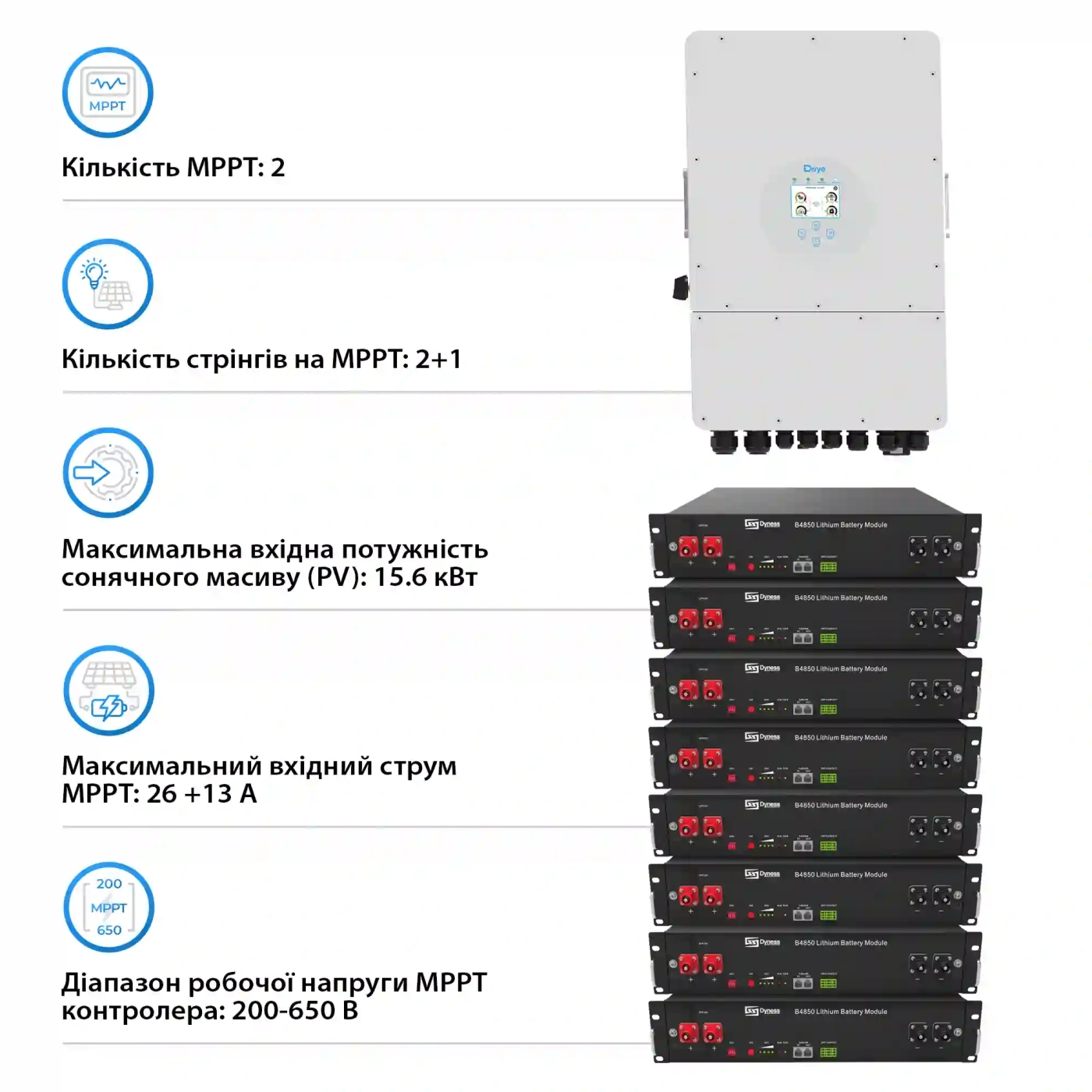 Система хранения энергии Deye SUN-12K-SG04LP3-EU-8DY19.2K-LFP-R 12kW 19.2kWh 8BAT LiFePO4 6000 циклов - Фото 3
