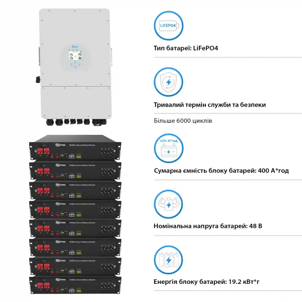 Система хранения энергии Deye SUN-12K-SG04LP3-EU-8DY19.2K-LFP-R 12kW 19.2kWh 8BAT LiFePO4 6000 циклов - Фото 4