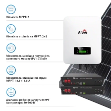 Система хранения энергии Afore AF5K-SL-2DY4.8K-LFP 5kW 4.8kWh 2BAT LiFePO4 6000 циклов - Фото 3