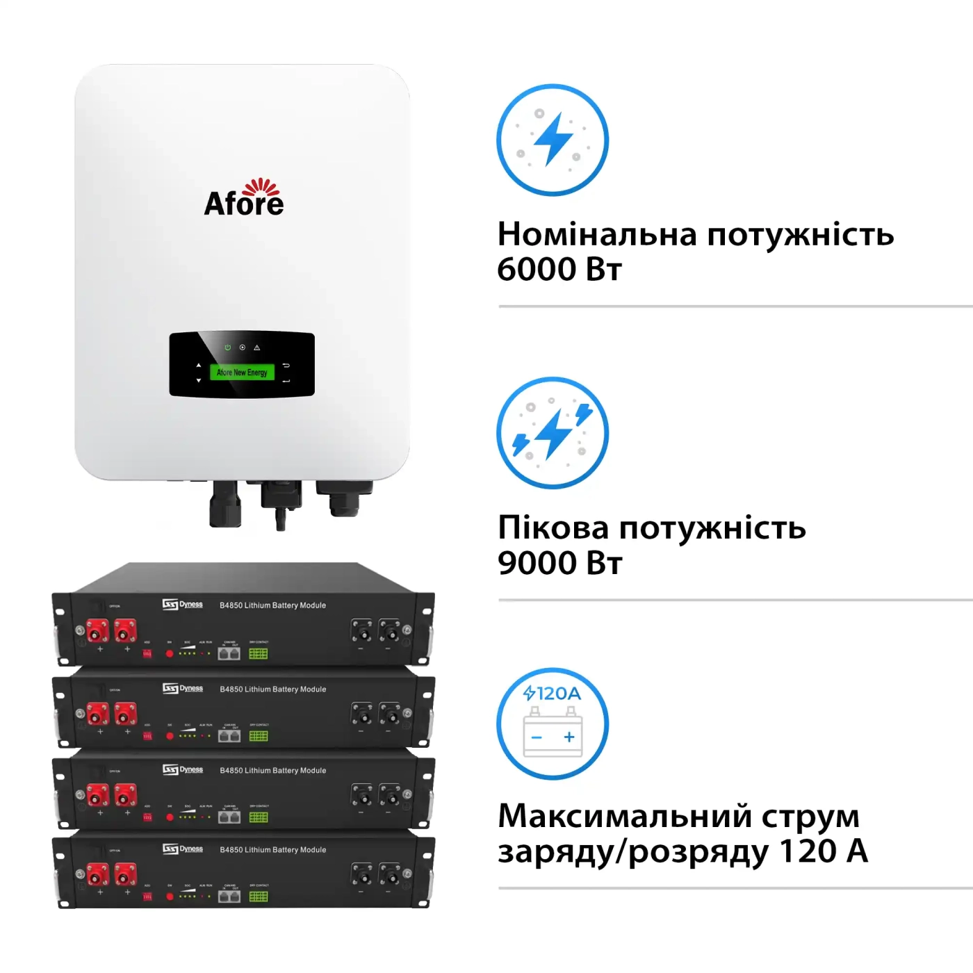 Система зберігання енергії Afore AF6K-SLP-4DY9.6K-LFP 6kW 9.6kWh 4BAT LiFePO4 6000 циклів - Фото 2