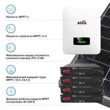 Система зберігання енергії Afore AF6K-SLP-4DY9.6K-LFP 6kW 9.6kWh 4BAT LiFePO4 6000 циклів - Фото 3