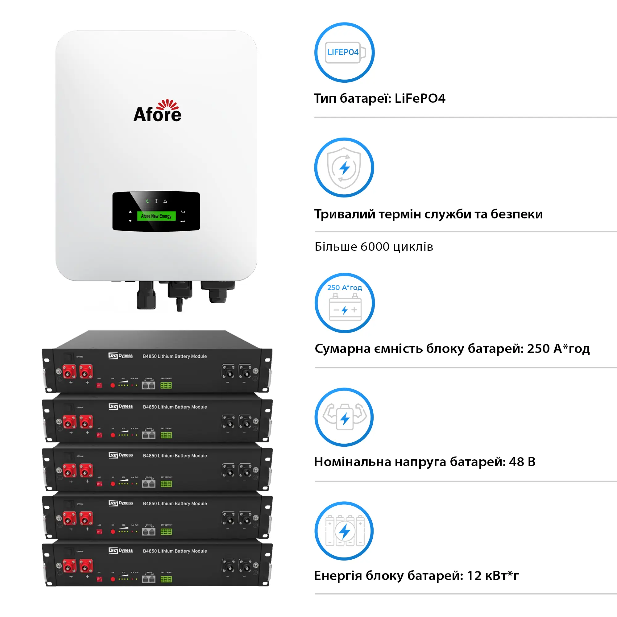 Система зберігання енергії Solarverse SVR32-1AF6K1-LDY12K1-0 6kW 12kWh 5BAT LiFePO4 6000 циклів - Фото 6