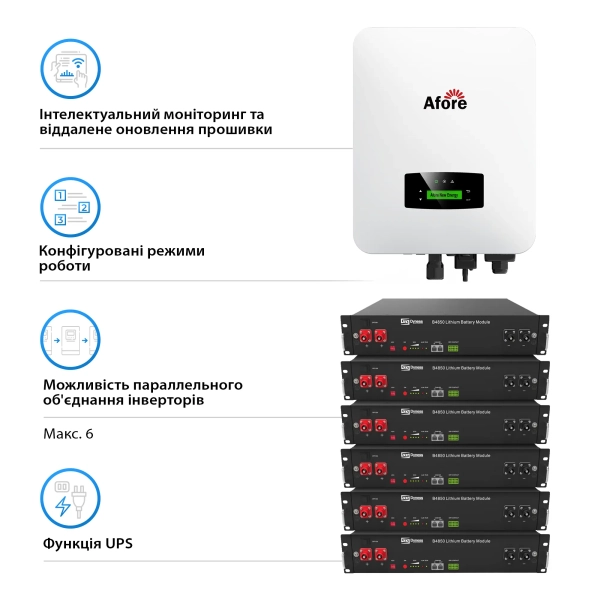 Система зберігання енергії Solarverse SVR32-1AF6K1-LDY12K1-0 6kW 12kWh 5BAT LiFePO4 6000 циклів - Фото 8