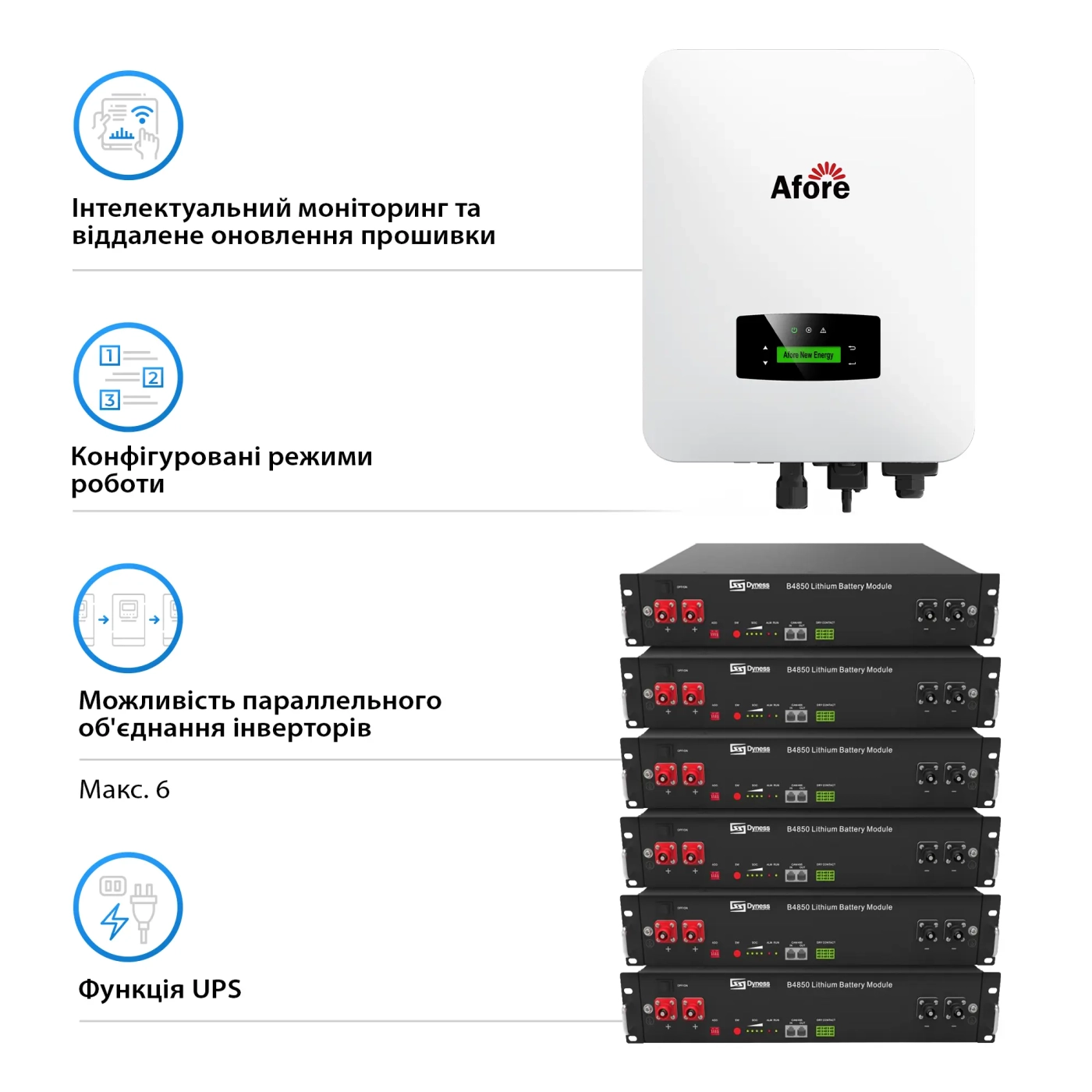 Система хранения энергии Solarverse SVR32-1AF6K1-LDY14.4K1-0 6kW 14.4kWh 6BAT LiFePO4 6000 циклов - Фото 8