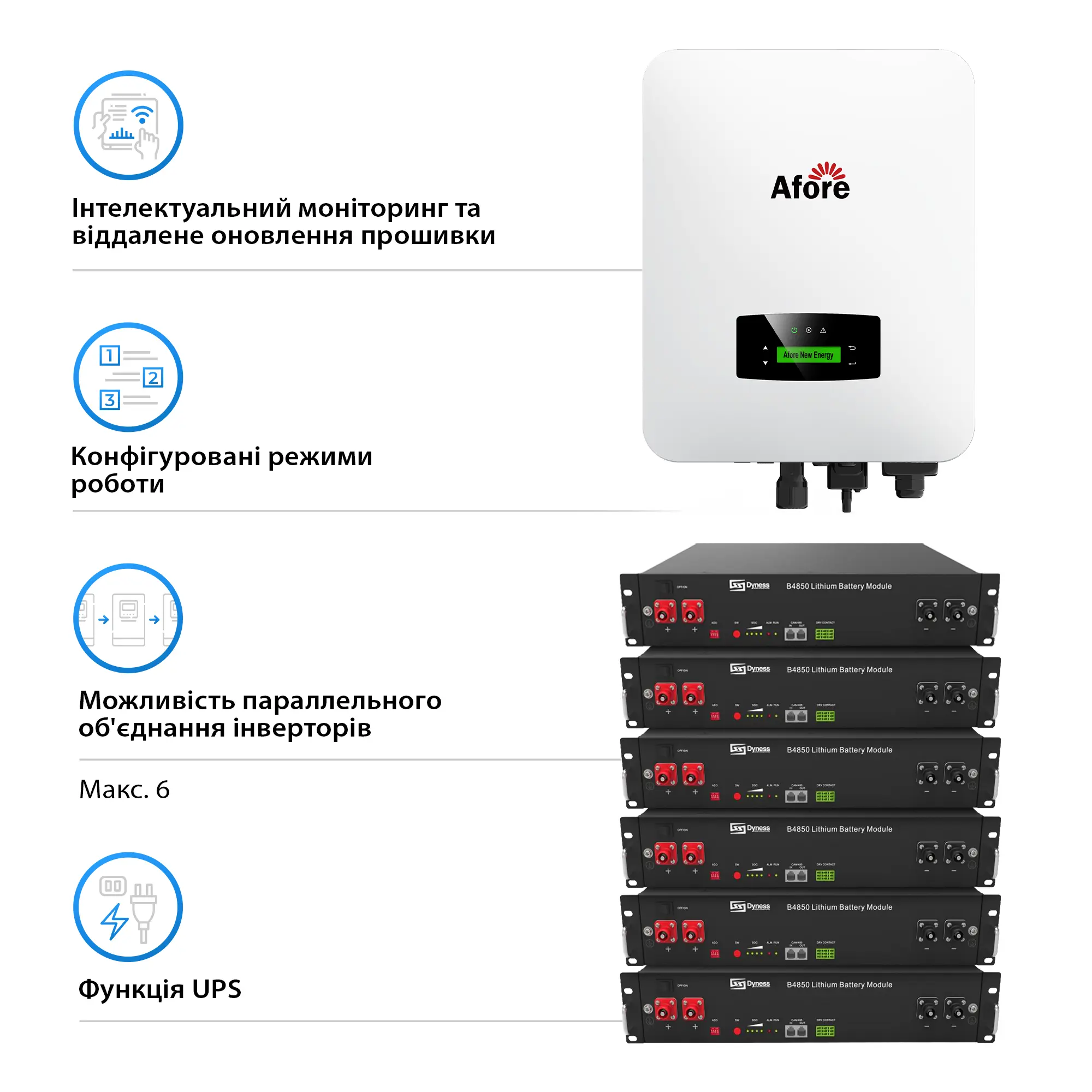 Система хранения энергии Solarverse SVR32-1AF6K1-LDY14.4K1-0 6kW 14.4kWh 6BAT LiFePO4 6000 циклов - Фото 8