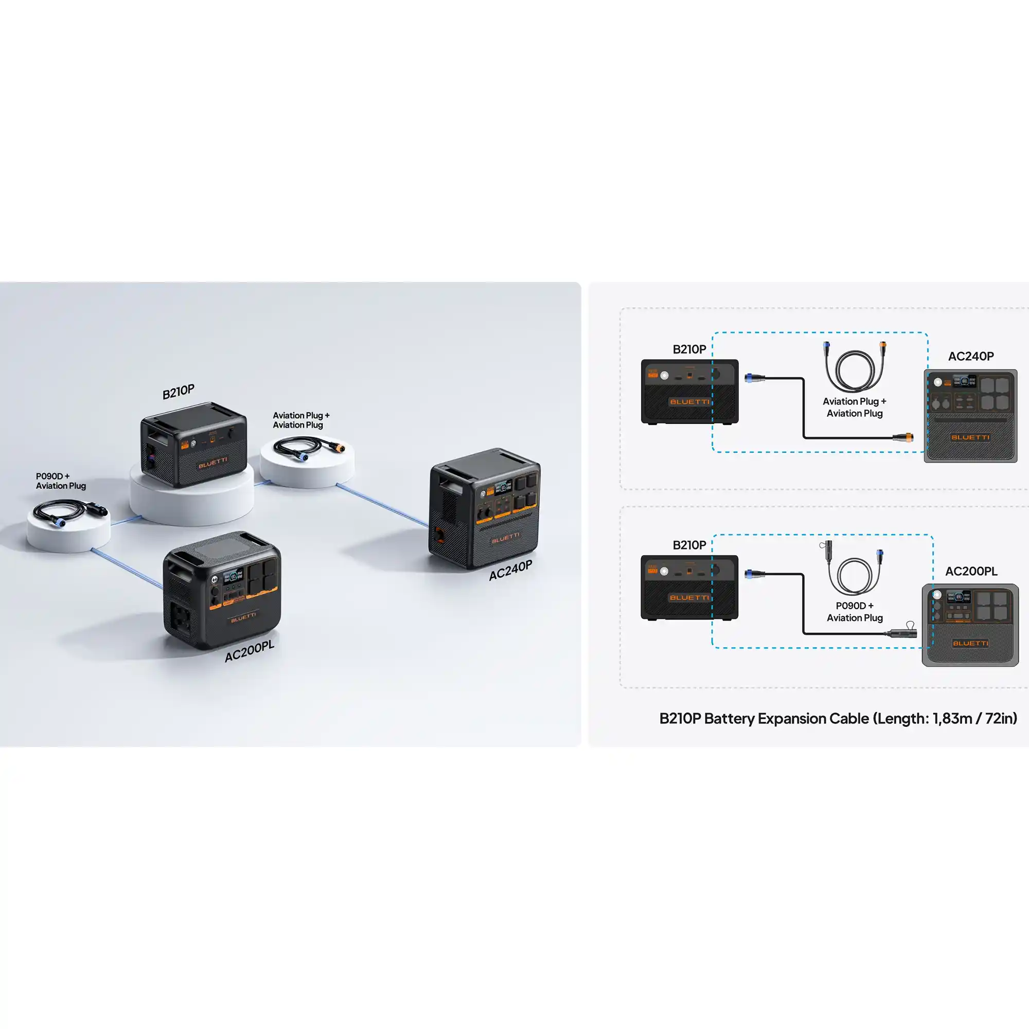 Акумуляторна батарея Bluetti B210P 2150Wh - Фото 8