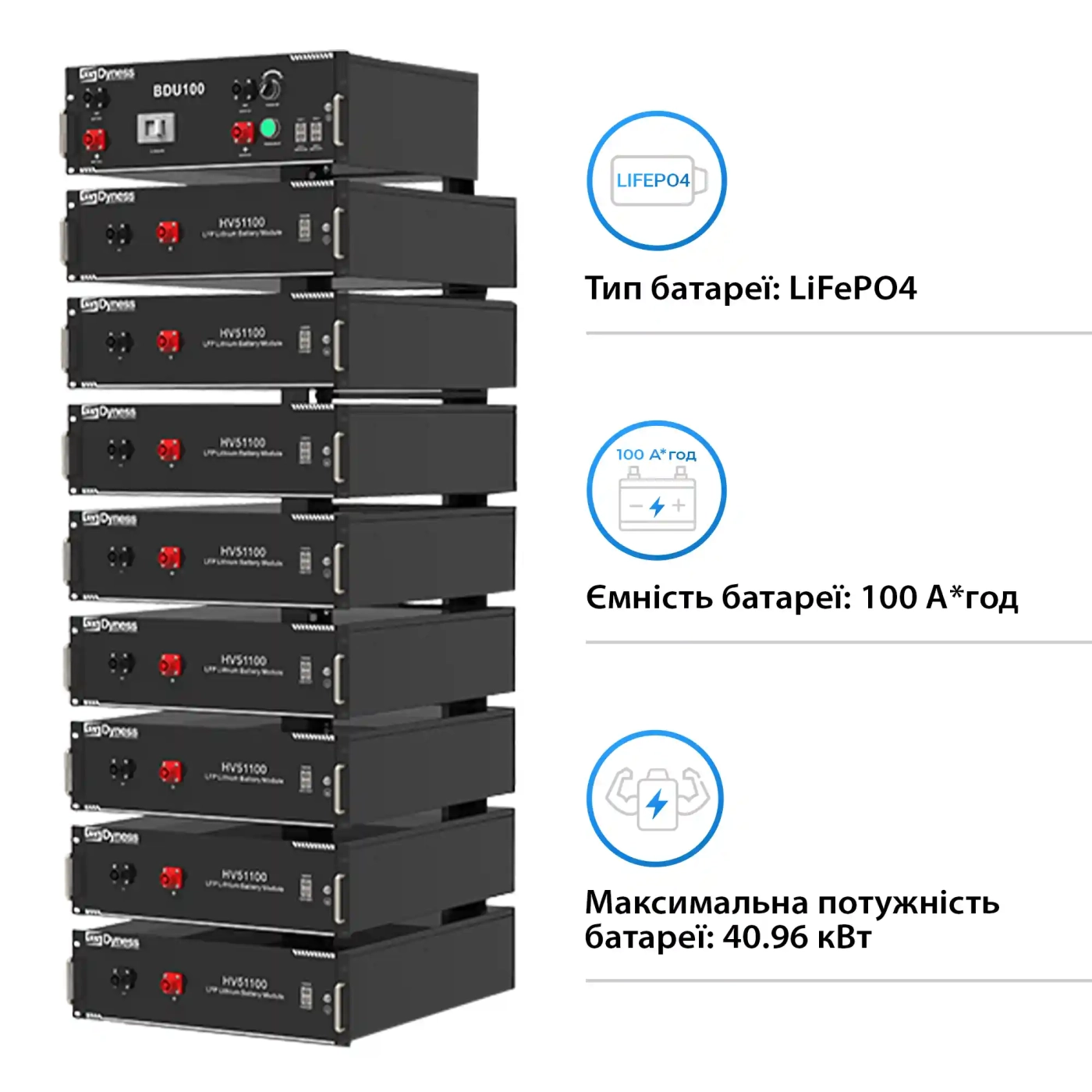 Блок батарей Dyness HV51100-8 40.96kW 409.6V 100Ah LiFePO4 BDU100 RACK - Фото 2