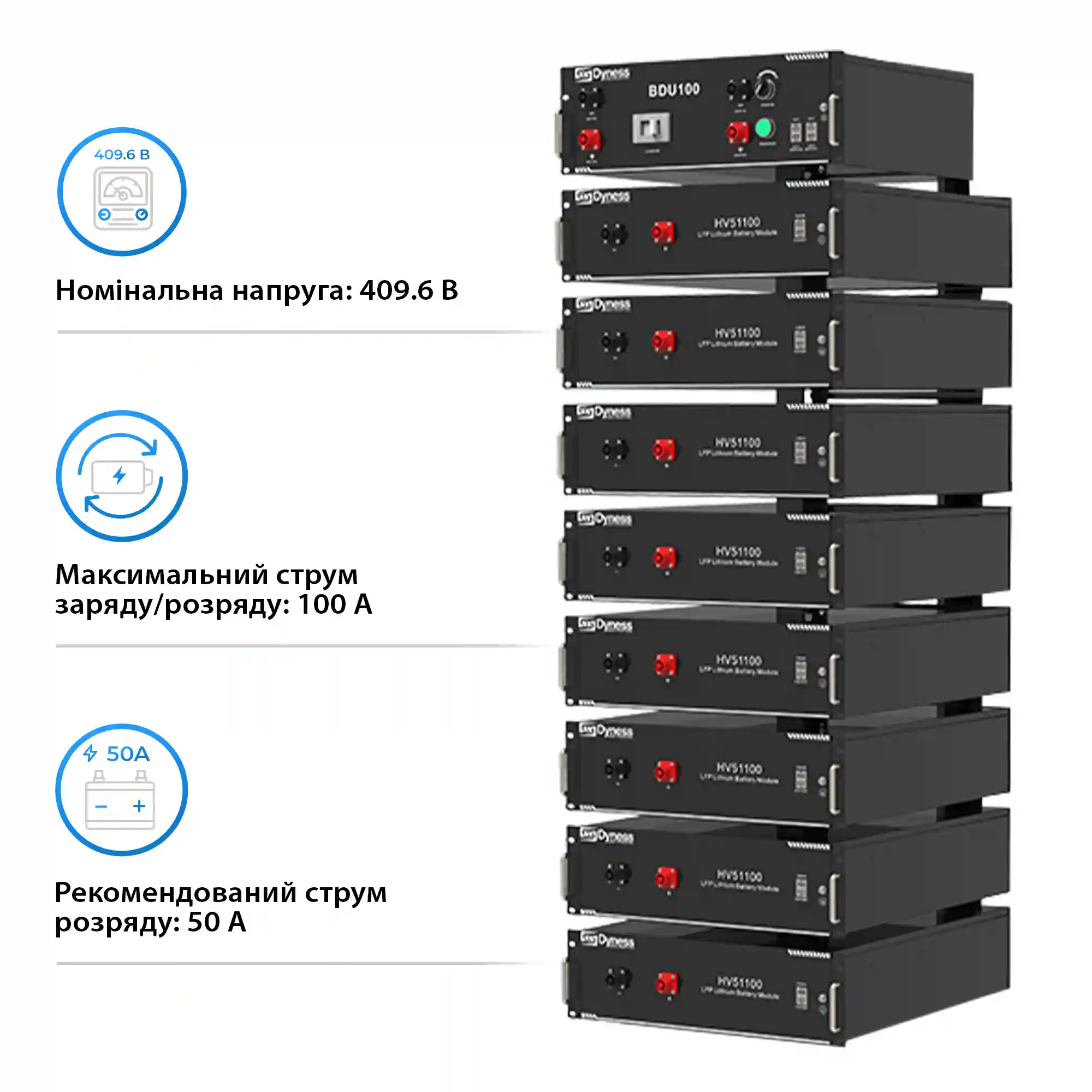 Блок батарей Dyness HV51100-8 40.96kW 409.6V 100Ah LiFePO4 BDU100 RACK - Фото 3
