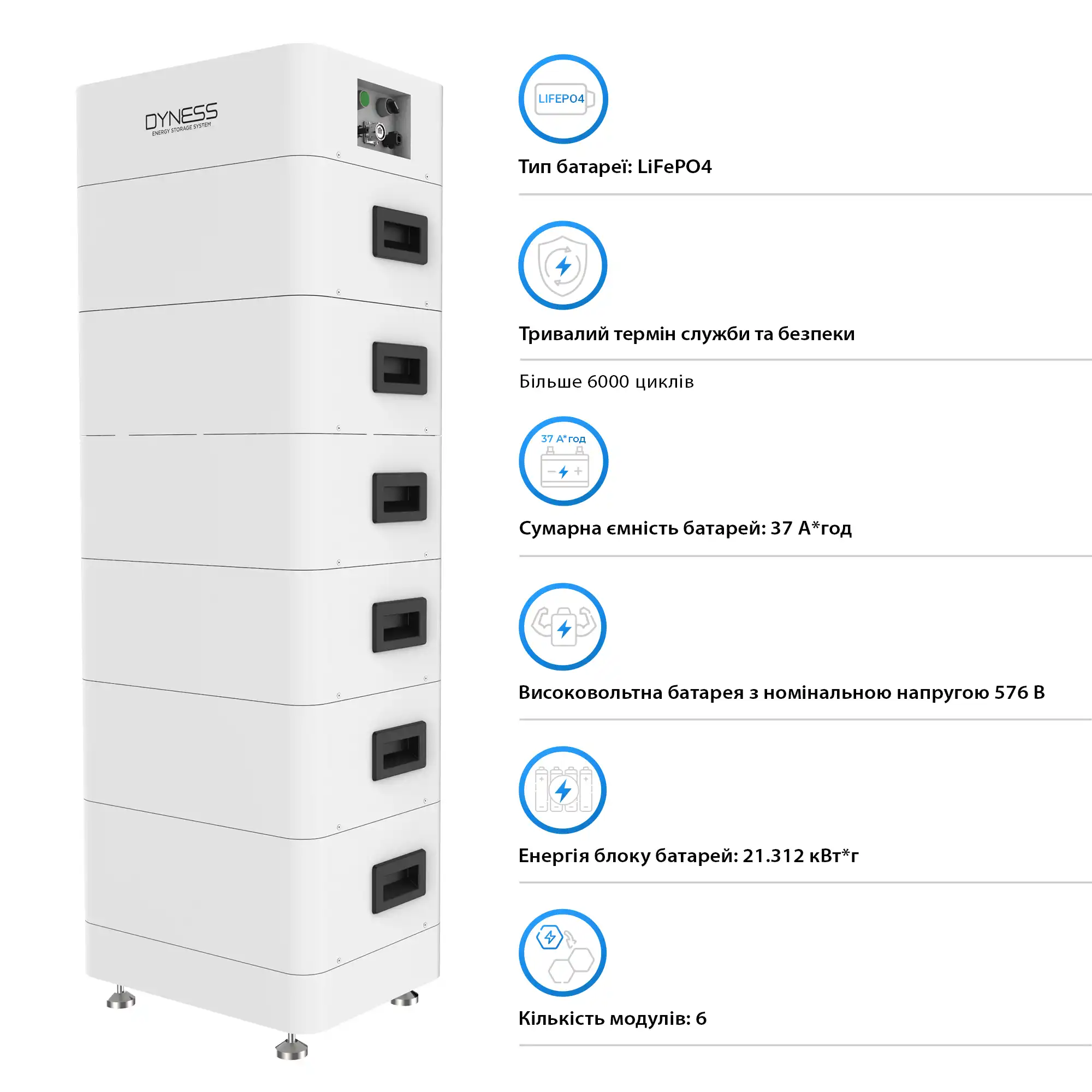 Система хранения энергии Afore AF12K-MTH-1DY21.3K-LFP 12kW 21.312kWh 1BAT LiFePO4 6000 циклов - Фото 4