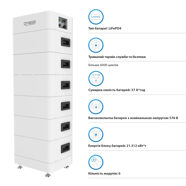 Система хранения энергии Afore AF15K-TH-1DY21.3K-LFP 15kW 21.312kWh 1BAT LiFePO4 6000 циклов - Фото 4