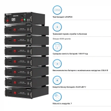 Система зберігання енергії Afore AF15K-TH-1DY35.8K-LFP 15kW 35.84kWh 1BAT LiFePO4 6000 циклів - Фото 4