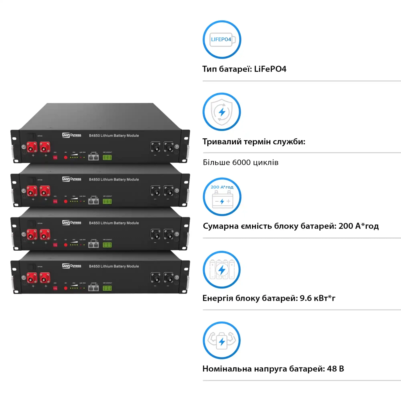 Система зберігання енергії HWS MAX10.2K-LDY9.6K1-LFP 10.2kW 9.6kWh 4BAT LiFePO4 6000 циклів - Фото 4