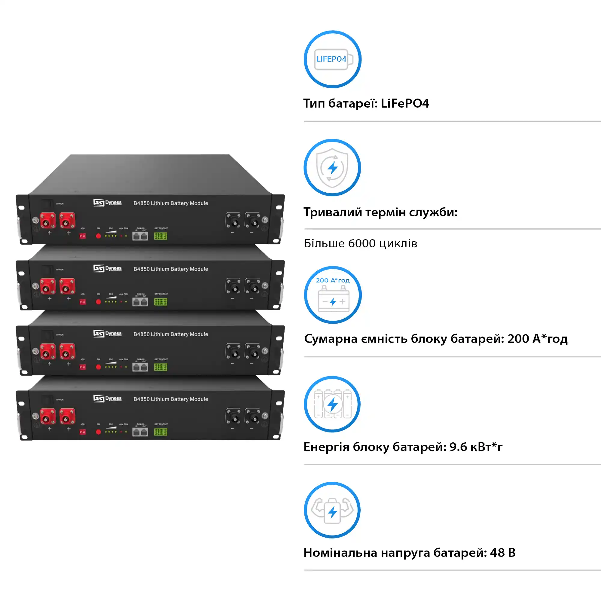 Система зберігання енергії HWS MAX10.2K-LDY9.6K1-LFP 10.2kW 9.6kWh 4BAT LiFePO4 6000 циклів - Фото 4