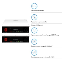 Система зберігання енергії Solis S6-EH1P6K-L-PLUS-LDY10.24K1-LFP 6kW 10.24kWh 2BAT LiFePO4 6000 циклів - Фото 4