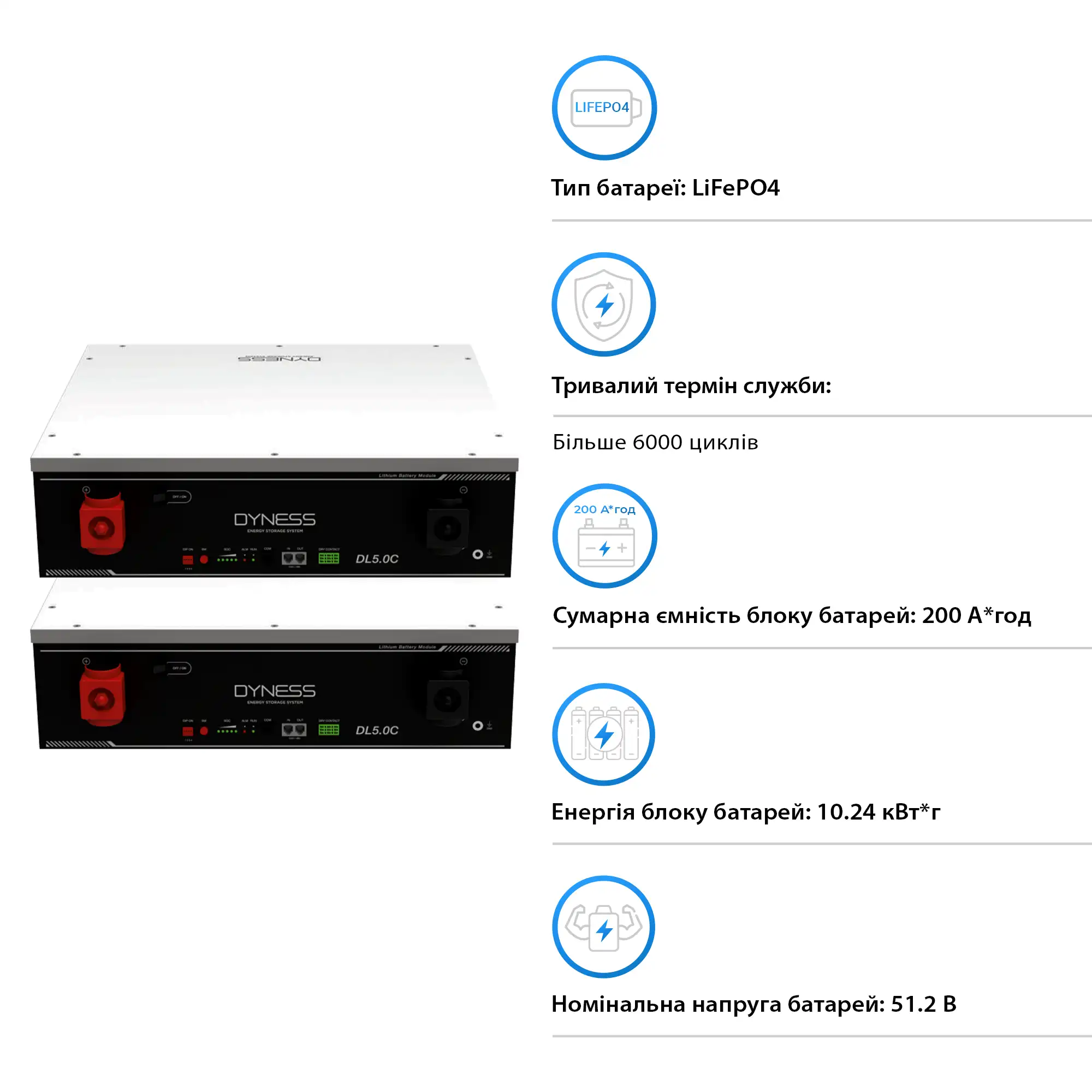 Система зберігання енергії Solis S6-EH1P6K-L-PLUS-LDY10.24K1-LFP 6kW 10.24kWh 2BAT LiFePO4 6000 циклів - Фото 4