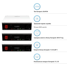 Система зберігання енергії Solis S6-EH1P8K-L-PLUS-LDY15.36K1-LFP 8kW 15.36kWh 3BAT LiFePO4 6000 циклів - Фото 4