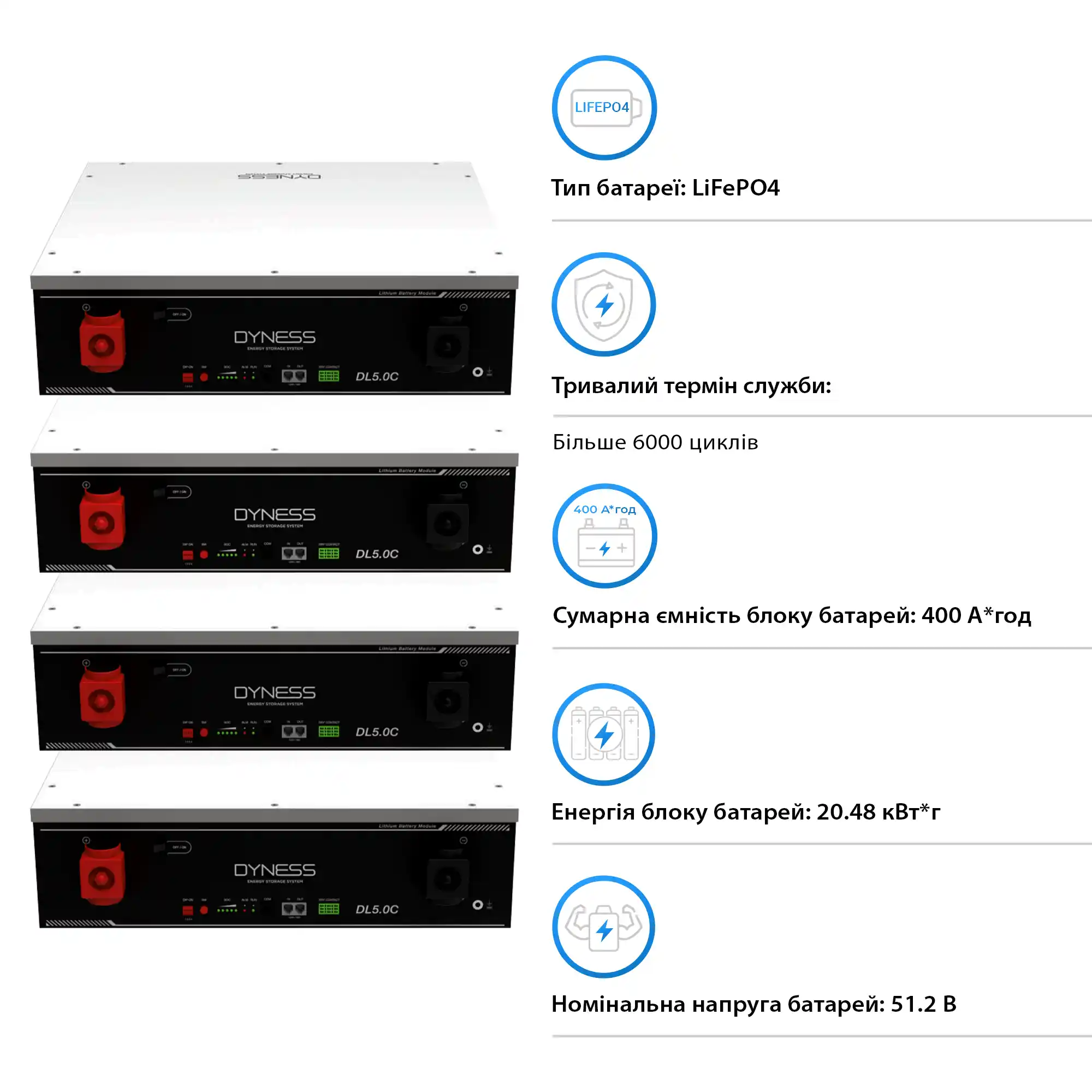 Система зберігання енергії Solis S6-EH1P8K-L-PLUS-LDY20.48K1-LFP 8kW 20.48kWh 4BAT LiFePO4 6000 циклів - Фото 4