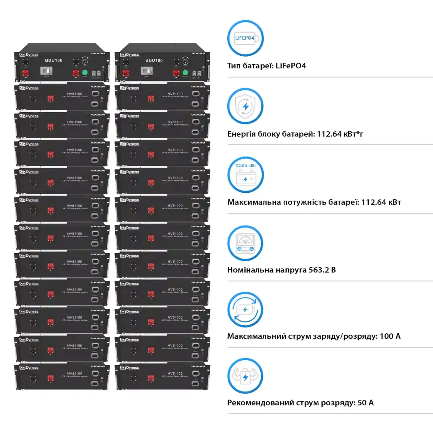 Система хранения энергии Solis S6-EH3P50K-H-HDY112.64K1-LFP 50kW 112.64kWh 2BAT LiFePO4 6000 циклов - Фото 4