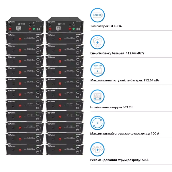 Система хранения энергии Solis S6-EH3P50K-H-HDY112.64K1-LFP 50kW 112.64kWh 2BAT LiFePO4 6000 циклов - Фото 4