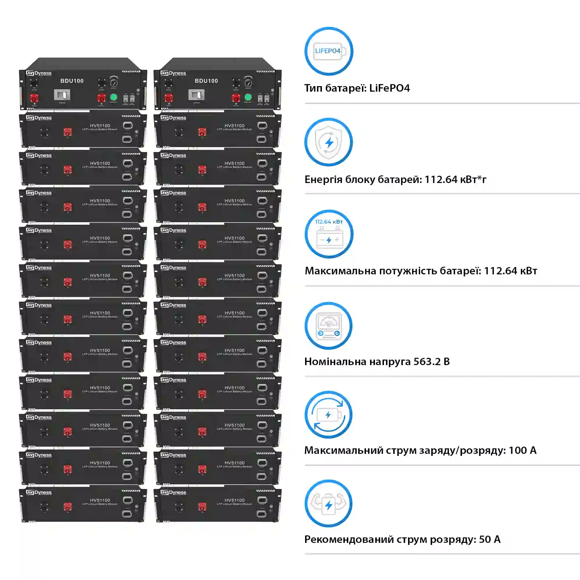 Система хранения энергии Solis S6-EH3P50K-H-HDY112.64K1-LFP 50kW 112.64kWh 2BAT LiFePO4 6000 циклов - Фото 4