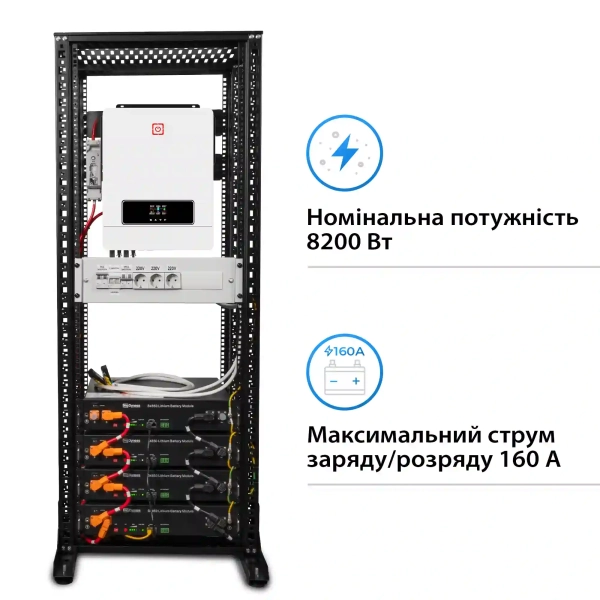 Система хранения энергии Solarverse SRV24-1MX8.2K1-LDY9.6K1-1 8.2kW 9.6kWh 4BAT LiFePO4 6000 циклов - Фото 2